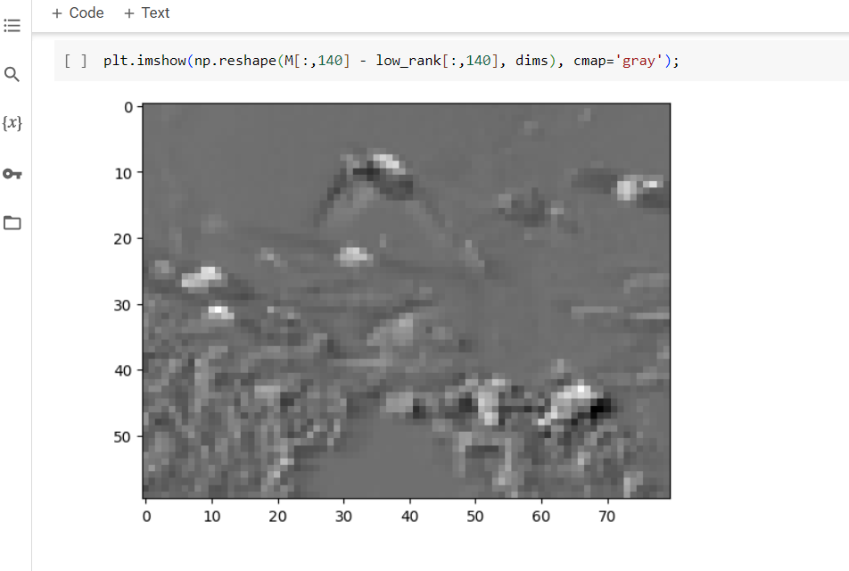 Background Removal using PCA